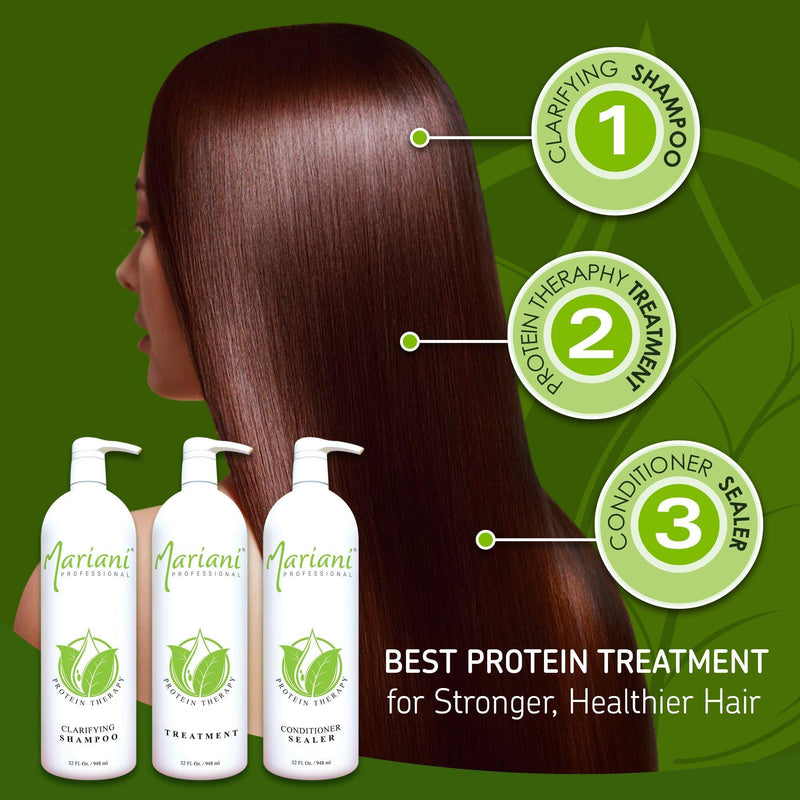 Protein Hair Treatment Kit 948ml 